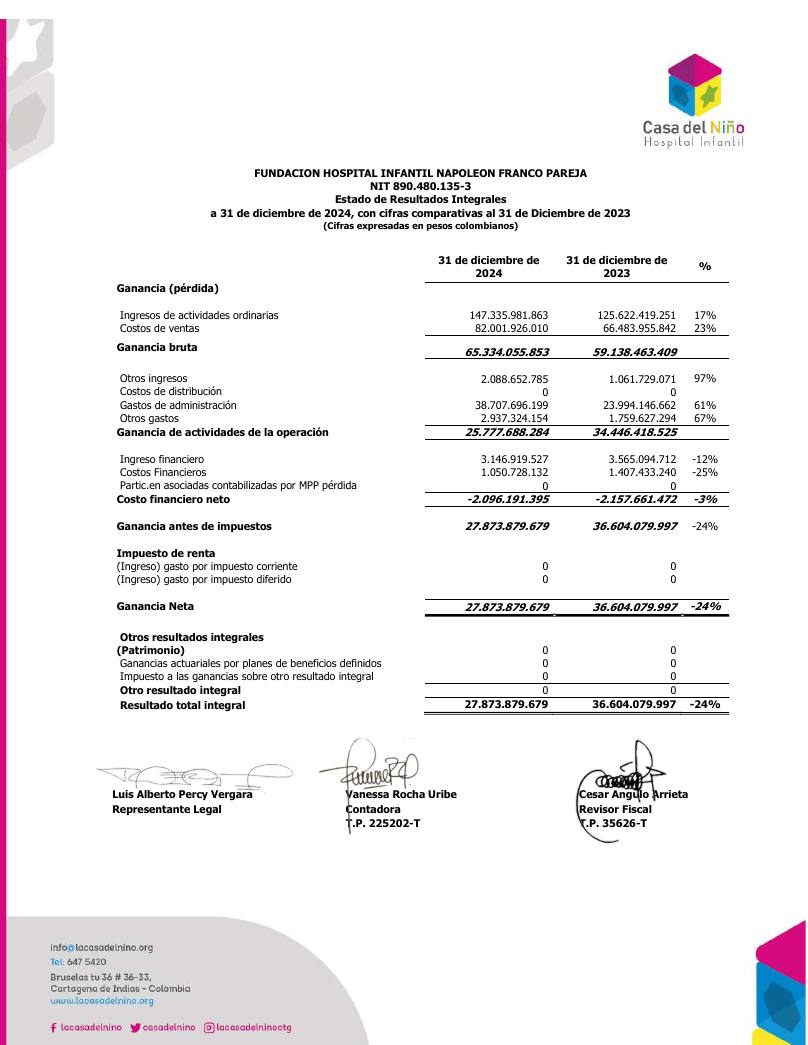 Estados Financieros Hospital 2023-2024 página 2