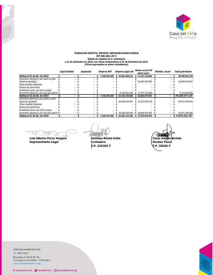 Estados Financieros Hospital 2023-2024 página 3