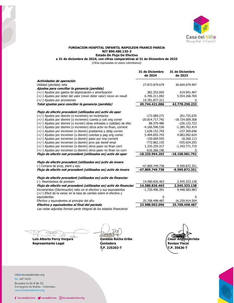 Estados Financieros Hospital 2023-2024 página 4