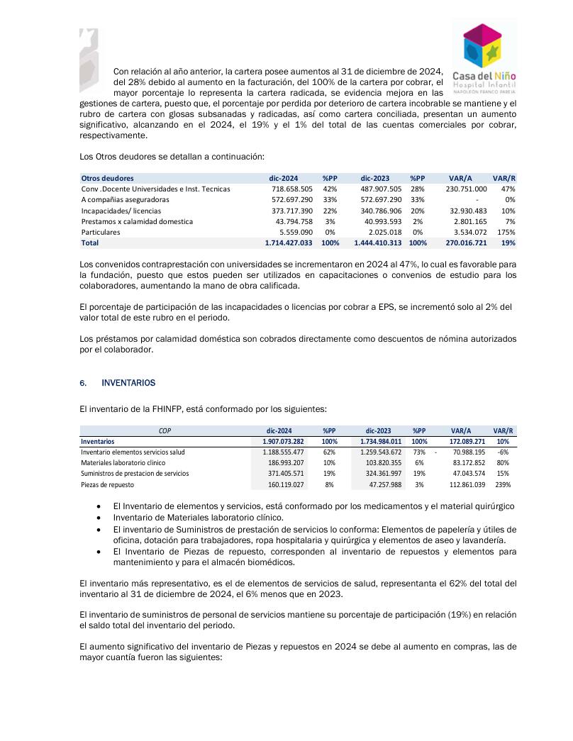 Estados Financieros Hospital 2023-2024 página 14