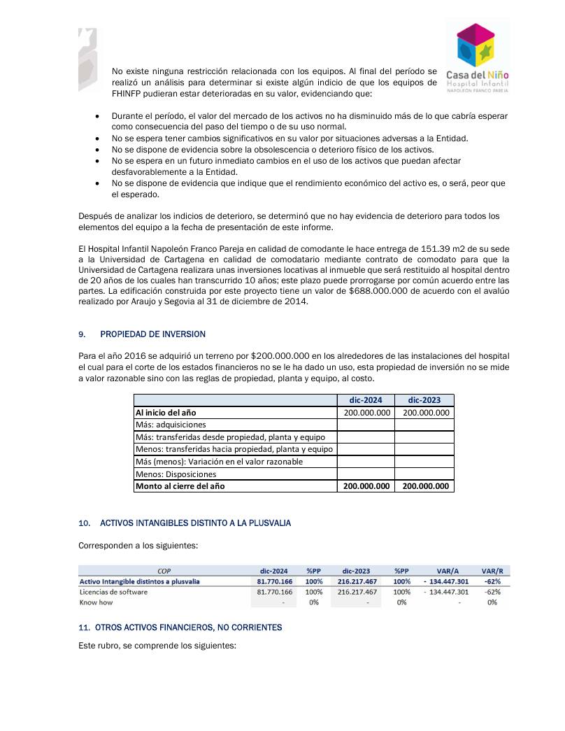 Estados Financieros Hospital 2023-2024 página 17