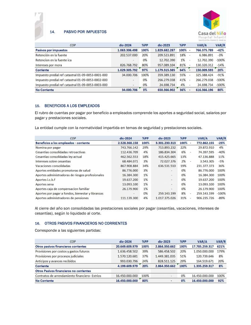 Estados Financieros Hospital 2023-2024 página 20