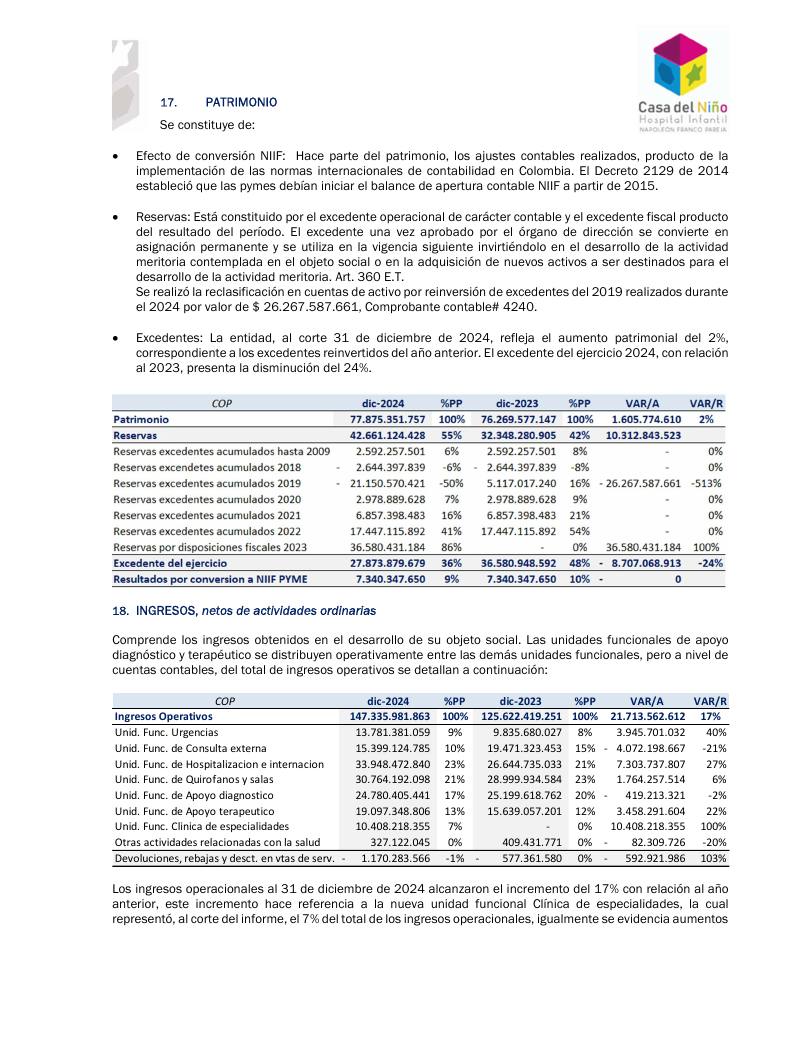 Estados Financieros Hospital 2023-2024 página 21
