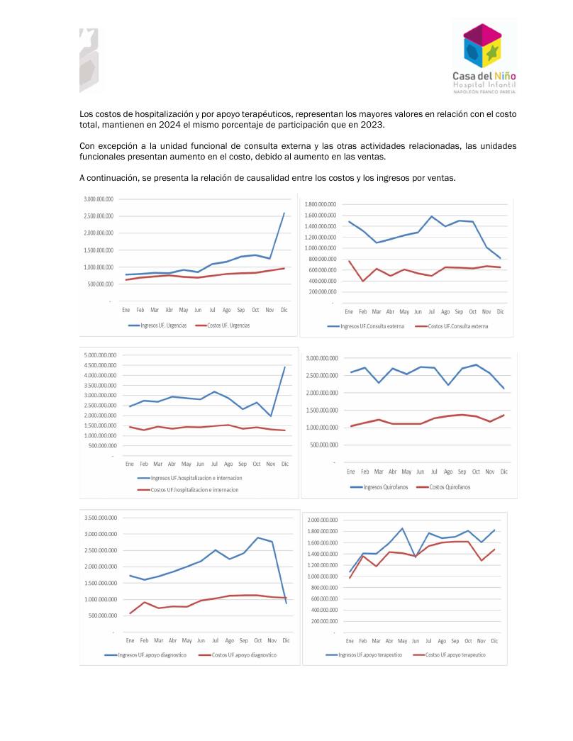Estados Financieros Hospital 2023-2024 página 23