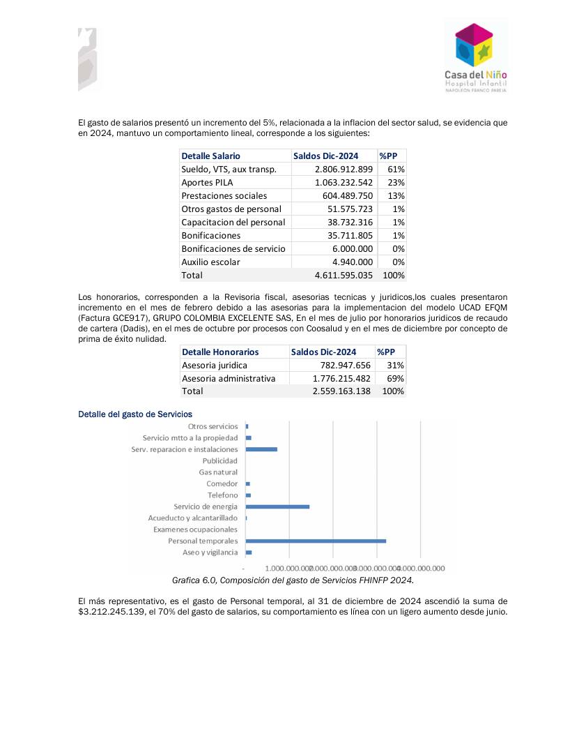 Estados Financieros Hospital 2023-2024 página 26